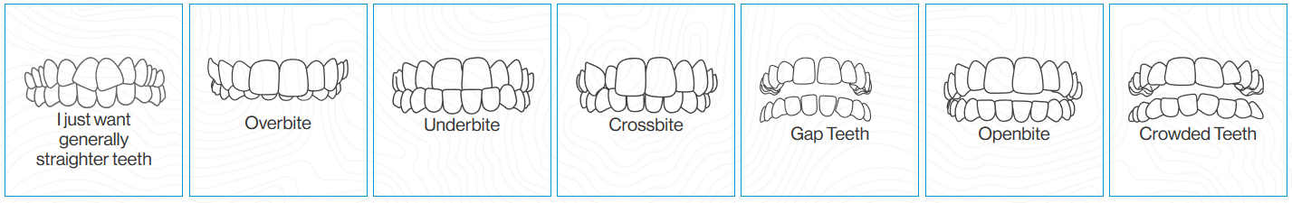 INVISALIGN Miami Invisalign Miami